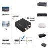 HD to AV Converter HD Multimedia Interface to AV Video Converter Splitter 1080P High Definition Composite Adapter view 2