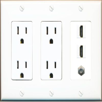 Coax 2 HDMI Wall Plate-2 Outlet White