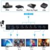 MOUDOAUER HDMI Matrix Splitter 4 in 4 Out, 4x4 Support HDCP 2.2 ARC 3D 4K@60Hz with SPDIF and L/R Splitter 3 Ports Distributor Display Duplicate for HDTV, STB, DVD, Game Console, Projector view 4