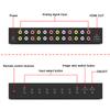 Y.D.F 8 Port RCA to HDMI Converter 8 Way RCA Composite CVBS AV Switch to HDMI Converter Adapter Support 4:3/16:9 Switching, for Sega Xbox PS1 PS2 PS3 N64 NGC SNES WII VHS VCR Camera DVD view 3