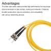MECCANIXITY 1Pcs 6.6Ft Single-Mode Duplex Fiber Optic Patch Cable LSZH Fiber Jumper Optical LC to ST for Data Centers Router Switches Transceivers view 4