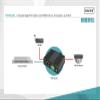 ASSMANN Digitus Gigabit EthernetPoE Injector, Industrial view 3