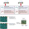 Bundle of 5PCS HC-SR501 PIR Motion Detector + 240PCS Jumper Breadboard Cable for Arduino Raspberry Pi view 3