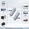 Wireless HDMI Transmitter and Receiver, HDMI Wireless Extender Portable 4k Plug & Play, Support 2.4/5GHz for Streaming Video and Audio to Monitor from Laptop/Pc/Tv Box/Projector view 3