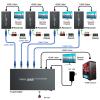 HDMI Extender Splitter 1x4 HD 4K @60Hz Over CAT5/CAT6/CAT7 Ethernet CableUp to 196ft-Loop Out-Equipped with IR POC and EDID view 3