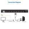 8 Port HDMI Rack Mount KVM Console 18.5-Inch 1080P with Cables, 1U Height LCD KVM Switch, Rackmount Monitor and Keyboard Mouse, OSD/Hotkey/Button Switching, 16:9 Aspect Ratio, Mount Depth 27" to 30.3" view 4