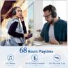 AMORNO Bluetooth Headphones Over Ear, 68 Hours Playtime Wireless Headphones with Mic, Foldable Adjustable Lightweight HiFi Stereo Headset for Cellphone/PC/Work/Travel/Home/Office (Black) view 3