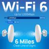 EnGenius Wi-Fi 6 (802.11ax) 5GHz 1,200 Mbps, 2x2 Outdoor Wireless Bridge, 26 dBm, high gain 19 dBi Directional Antenna, IP-55 housing, up to 6 Miles Point-to-Point [EnStation6 KIT] view 2