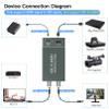 HDMI to SDI, HDMI to 3G-SDI/HD-SDI Converter, Audio Embedder 2 Way SDI Converter Dual SDI Output Adapter Support 1080P for Camera Home Theater view 3