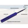 Fiber Cleaning Pen, Resin Material Antistatic Fiber Optic Cleaner Leakage Reduction Easy to Operate >800 Times Lightweight Design for E2000 for ST for LC view 2