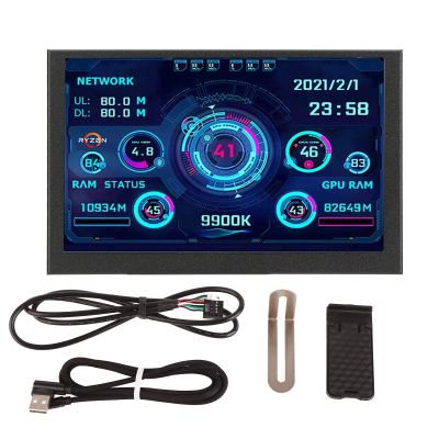 Gugxiom 5in PC CPU Data Monitor, 800x480, Built in Selectable Themes, Detailed Display and Easy Connection for System