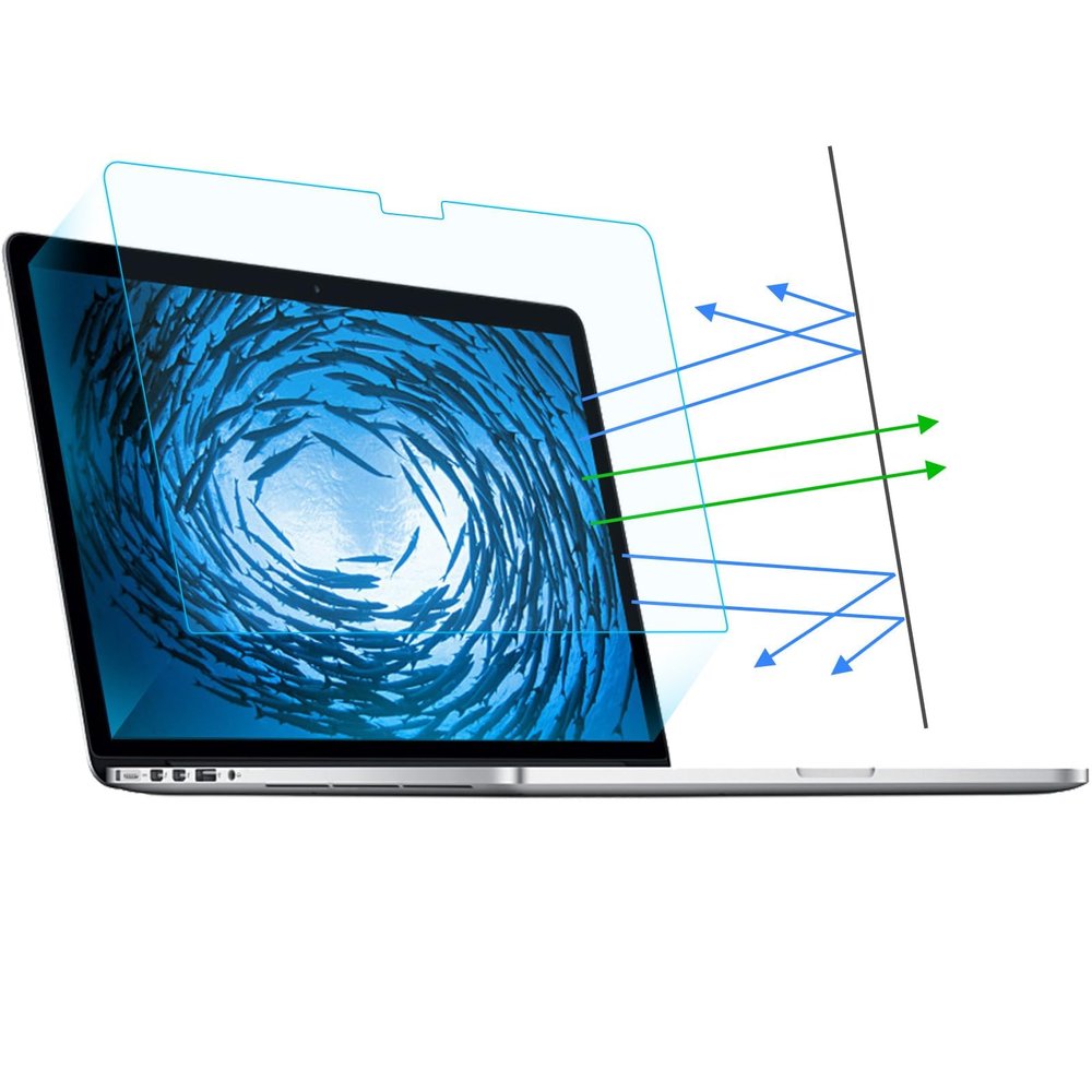 2 PACK16.2" Blue Light Blocking Screen Protector for MacBook Pro 16.2'' M2 Pro /M3 Pro/M3 Max 2023 Laptop, Anti-Glare Anti-Blue Light Macbook Pro 16 Laptop Screen Film Filter, Bubble Free Eye