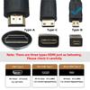 CY Cable DVI 24+1 Male to Micro HDMI 1.4 Type-D 4K Female Extension Cable for Computer HDTV Graphics Card UHD 20cm view 4