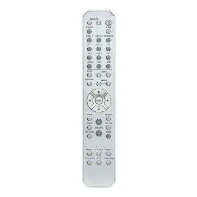 ALLIMITY RAX37 ZY10900 Replaced Remote Control Fit for Yamaha Sound Receiver R-N803