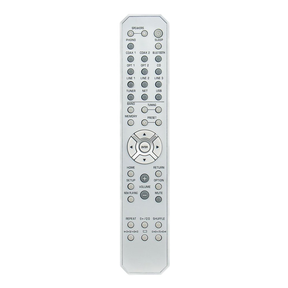 ALLIMITY RAX37 ZY10900 Replaced Remote Control Fit for Yamaha Sound Receiver R-N803
