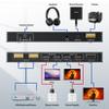BolAAzuL USB C to HDMI KVM Switch 4K 60Hz, Type-C KVM Switch HDMI for 2 Computers Share 1 HDMI Monitor, 1 Set of Mouse&Keyboard - 2 USB Video Cables Included view 3