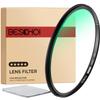 Beschoi 72mm MRC UV Protection Filter Kit, Optical Glass UV Filters Slim Protector,34 Multi-Layer Nano Coated High Definition Filter Compatible with Canon, Nikon, Sony, Sigma, etc 72mm Camera Lens view 1