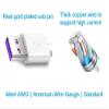 20FT L-Shaped Connector Power Extension Cable with Charger for Wyze Cam Pan V3, Blink Outdoor (3rd Gen), Flat Weatherproof Charging Power Cord and Adapter (Not for WyzeCam V3), White, 2Pack view 3