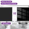 2 Pack 14 Inch Anti Blue Light Screen Protector for HP 14" Laptop/HP Pavilion 14/HP Chromebook 14/HP Stream 14/HP ProBook 14/Acer Chromebook 14/Acer Aspire 14/Acer Chromebook 314|514/Asus Chromebook view 3