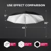 [2 Pack] Photography Umbrella Diffuser Kit,43"/110cm White Translucent Soft Umbrella Diffuser for Studio/Outdoor Photo and Video Lighting Accessories (2 * 43" White) view 4