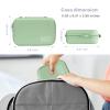 MOSISO Electronic Organizer Travel Case Compatible with MacBook Power Adapter, Compatible with Magic Mouse & Pencil, SD Card, USB Flash Disk with 4 Modular Insert & 2 Cable Tie & Snap Hook, Green view 4