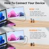 F2 Triple Portable Monitor Extender Aluminum Alloy Dual 14'' Display Multi-angle FHD 1080P IPS Type-C/Mini HDMI Laptop Screen Extender Compatible with Windows/MAC/Chrome/Linux (F1-JJSZ-01) view 4