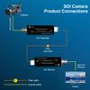 Mini HD SDI Fiber Extender 1080P&30HZ HD-SDI Over Fiber Converter Broadcast Level SDI Video Optical Transceiver Single-Mode Single Fiber 20km view 4