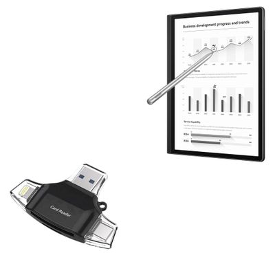 BoxWave Smart Gadget Compatible with Huawei MatePad Paper (10.3 in) - AllReader SD Card Reader, microSD Card Reader SD Compact USB - Jet Black