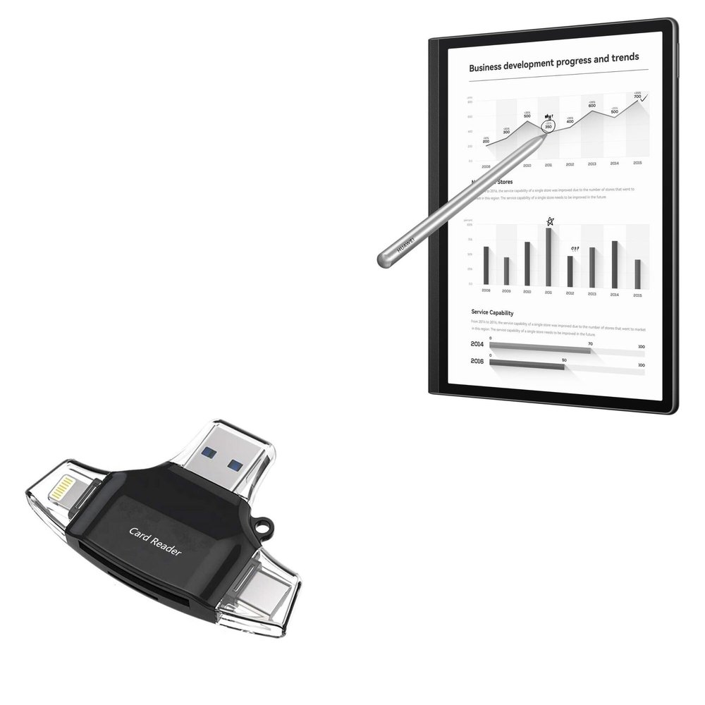 BoxWave Smart Gadget Compatible with Huawei MatePad Paper (10.3 in) - AllReader SD Card Reader, microSD Card Reader SD Compact USB - Jet Black