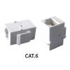 10 CAT6 RJ45 Keystone Jack Inline couplers, Female to Female Ethernet Cable Extension Cable Wall Panel Installation (White) view 3