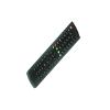 Replacement Remote Control for Sahara Clevertouch GeneTouch Corp GT65S04-3T GT65S06-3T GT55S04-3T GT55S06-3T 4K HD Creative Touch Interactive Flat Panel LED Display view 1