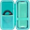 co2CREA Hard Case Replacement for BolaButty X-GO C27C Bluetooth Speaker IPX5 Waterproof Speaker (Teal) view 1