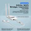 VONETS 5GHz Industrial Mini WiFi Router Bridge Repeater, WiFi to Ethernet Adapter, Wireless Bridge Converts RJ45 Connection to Wireless, 2 External Antennas, DC/USB, VAP11S-5G with Smart Cooling Fan view 2