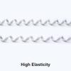 XANHAM Telephone Handset Cords Uncoiled 10 feet(Coiled 1.2 feet) with RJ9 4P4C Connectors Cable for Landline Phone, White, 2 Pack, Universally Compatible, AV04705 view 4