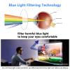 AIZYR Blue Light Blocking Screen Protector matte Anti-UV Eye Protection Filter Film for 65, 70, 75 inch, Reduce Eye Strain,70 inch/L1563W908mm view 3