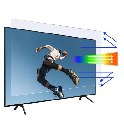 AIZYR Blue Light Blocking Screen Protector Panel for 75 inch, Anti Scratch/Anti-Glare Screen Filter Relieve Eye Fatigue