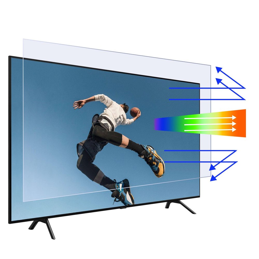 AIZYR Blue Light Blocking Screen Protector Panel for 75 inch, Anti Scratch/Anti-Glare Screen Filter Relieve Eye Fatigue