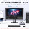 UGREEN 8K HDMI KVM Switch with 4 USB 3.0 Ports (3 USB-A + 1 USB-C) for 2 Computers Share 1 Monitor Keyboard Mouse Hard Drives Printer with 2 HDMI Cables, 2 USB Cables and Controller view 3
