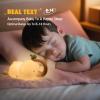 MAGOHMT Silicone Elephant Night Light for Kids - 3-Level Dimmable & Rechargeable LED Lamp, Touch Control Soft Animal Light for Nursery, Baby Room Decor view 2