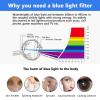 AIZYR 50/55 Inch Anti Blue Light Eye Protection TV Screen Filter, High Definition Ultraviolet-Proof to Protect Your Eyes,50 In/L1095W616mm view 3
