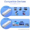 Wireless HDMI Transmitter and Receiver, Plug and Play, 2.4G/5G 100FT Range, Wireless HDMI Extender 4K Decoding 1080P Output, Support Laptop PC TV Box Projector Camera DV, No Need Bluetooth WiFi view 3