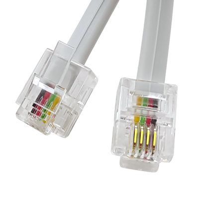 XANHAM Phone Cable 10 Feet Telephone Line Cord with RJ11 6P4C Connectors for Landline Phone, Fax Machine and Modem, for Both in-Wall and Out-Wall Using, White, AV04214