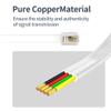 XANHAM Phone Cable 10 Feet Telephone Line Cord with RJ11 6P4C Connectors for Landline Phone, Fax Machine and Modem, for Both in-Wall and Out-Wall Using, White, AV04214 view 4