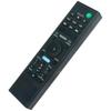 RMT-AH514U Replacement Remote Control Applicable for Sony HT-A3000 3.1ch Dolby Atmos Soundbar Surround Sound Home Theater System view 4
