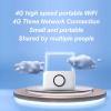 4G Router, Mini Mobile Router with Sim Card Slot, Stronger Router for Overseas Travel, Self Driving Trips, Family Gatherings view 3