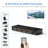 8 Port RCA to HDMI Converter, Dual AV to HDMI Converter Supports 16:9/4:3 Composite to HD MI Adapter Support 1080P PAL/NTSC Compatible with Sega/Xbox/PS1/PS2/PS3/WII/N64/VHS, VCRs, and DVD Players view 3