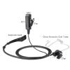 TWAYRDIO Walkie Talkie Earpiece with Mic for Motorola APX6000 APX8000 XPR7550e, Two Way Radio Ear Piece Headset with Clear Acoustic Coil Tube for MOTOTRBO XPR7550 APX4000 Portable Radios, Pack of 2 view 2