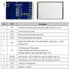 160mW Low Current LoRa Module LoRa610II Using LLCC68 Chip 5KM RF transparant Transmission Module TTL Interface (LORA610II-915MHz) view 4
