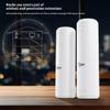 WiFi Halow Extender Signal Booster for Home Farm Apartment,902-928MHz Signal Amplifier,Wireless Repeater Router Outdoor Signal Improvement,High Speed Transmission Repeater with Ethernet Port,2.4GHz view 2