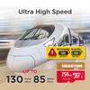 For Switch 1 OnlyGIGASTONE 256GB Micro SD Card, 4K Game Pro MAX, A2 V30 Memory Card for Gaming Console, 4K UHD Video, Up to 130/85 MB/s, UHS-I U3 C10 with Adapter5-Years Data Recovery view 3